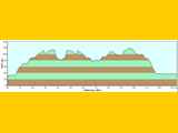 03-torbole-bussate-panoramaweg-nago-torbole-profil